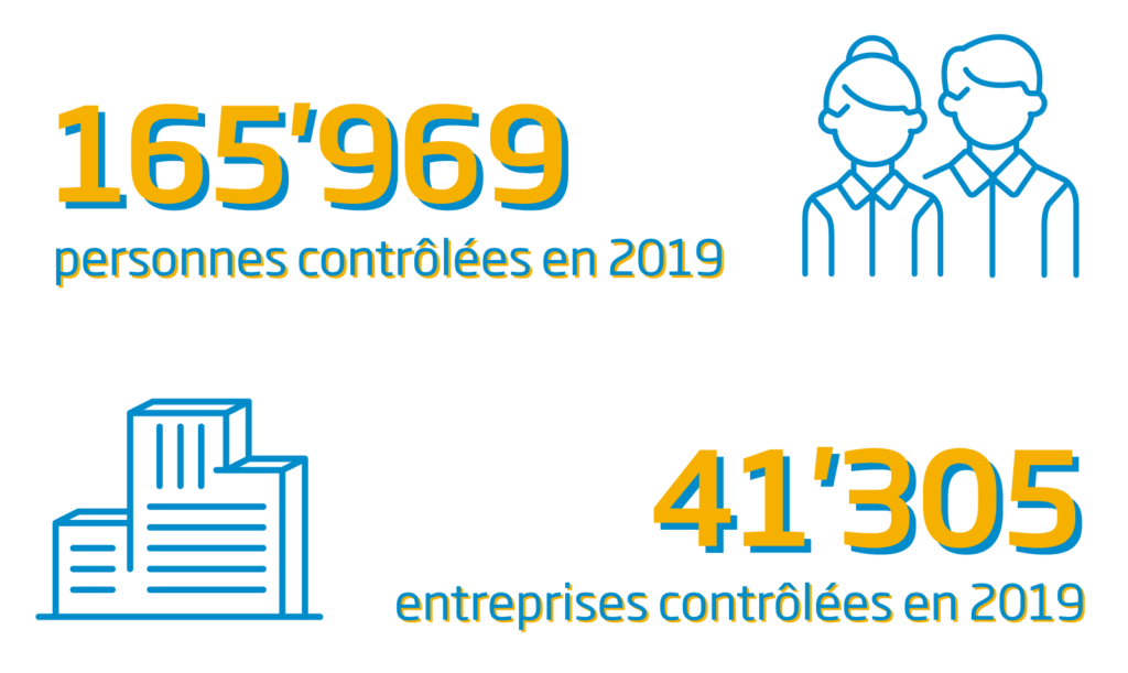 Visuel_Entreprises_Personnes_Immigrations