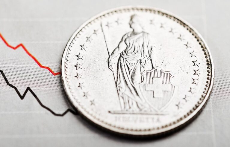 Bild zeigt eine 2-Franken Münze vor einer Skala, die abwärts tendiert. Altersversicherung: an die Arbeit!