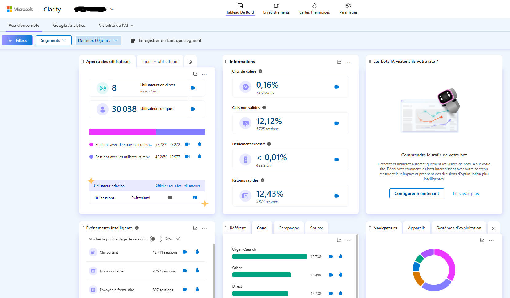 exemple de l'outil Microsoft Clarity
